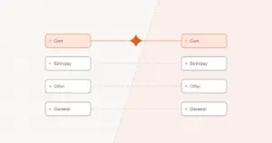 How to Set Up a Fair Holdout Group for AI Agents