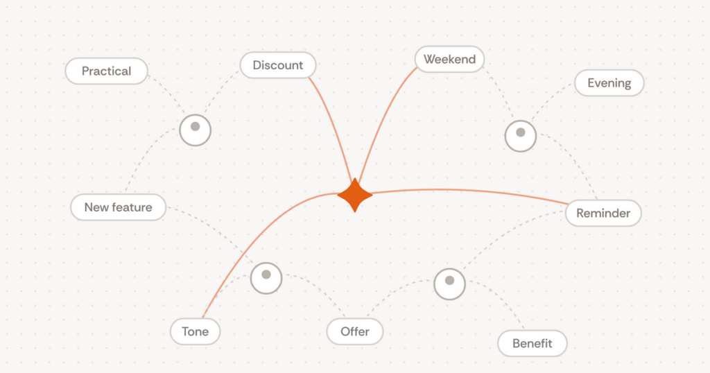 Behavioral Segmentation When Every User Has an AI Agent