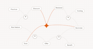 Behavioral Segmentation When Every User Has an AI Agent